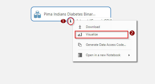 azure ml studio visualize data-Azure Machine Learning-Intellipaat