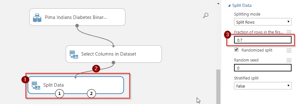 azure ml studio split data-Azure Machine Learning-Intellipaat