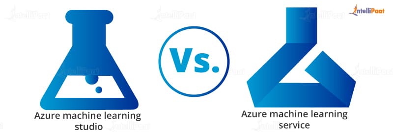 Azure machine store learning studio logo