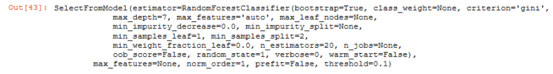 python random forest classifier python random forest classifier