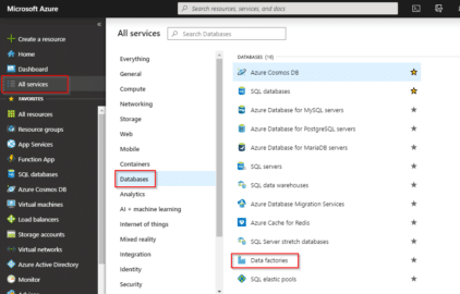 Azure Data Factory Tutorial for Beginners
