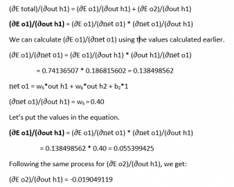Backpropagation Algorithm: Overview & How it works