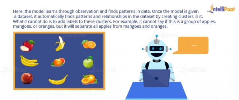 Deep Learning Tutorial for Beginners - Intellipaat