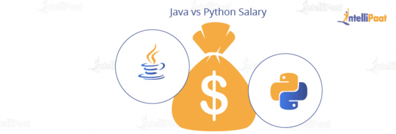 Python Vs Java Which is Better: Python and Java Differences