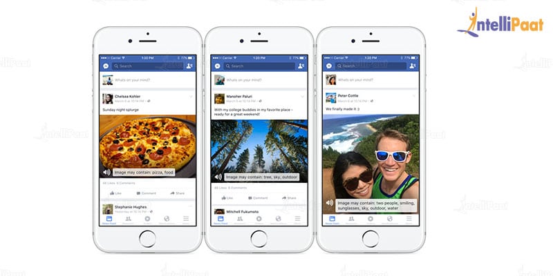 Facebook Alt Text-Applications of Machine Learning-Intellipaat