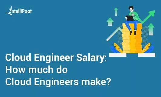 Cloud Engineer Salary category image