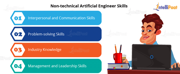 Non-technical Artificial Engineer Skills