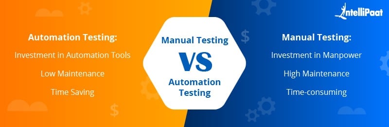 Automation Testing vs Manual Testing!