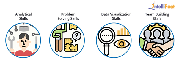 Skills Required for Becoming a Tableau Developer