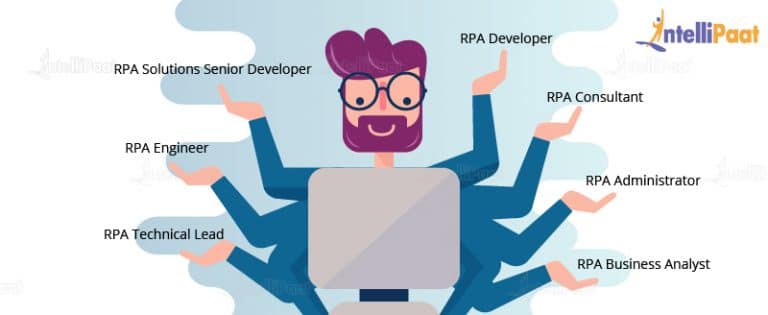 Major RPA Developer Roles And Responsibilities - Intellipaat Blog