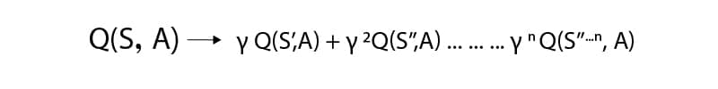 Bellman's Equation 2