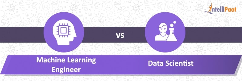 What is Artificial Intelligence – AI Definition & Application