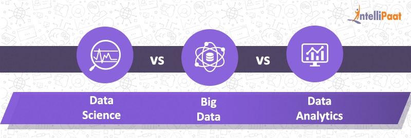 Data Science Vs Data Analytics Vs Big Data Detailed Comparison 9621