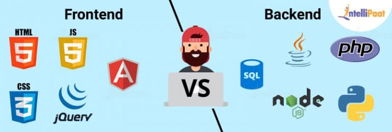 What is a Full Stack Developer - Become A Full Stack Developer?