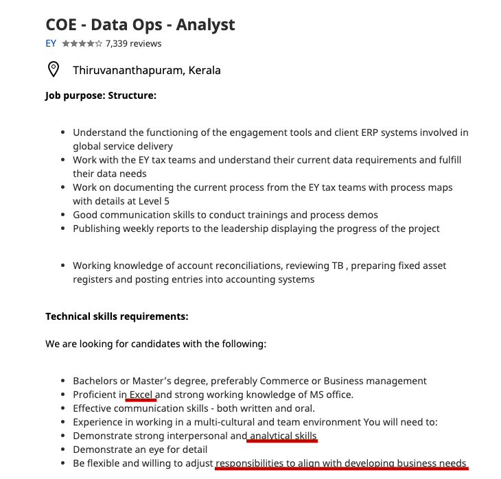 Data Analyst Job in EY
