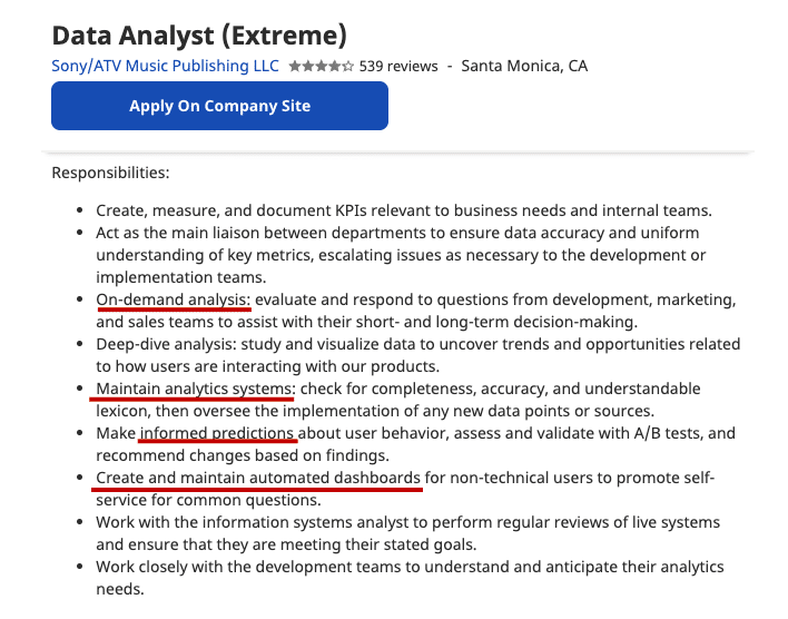 Data Analyst Job in Sony USA