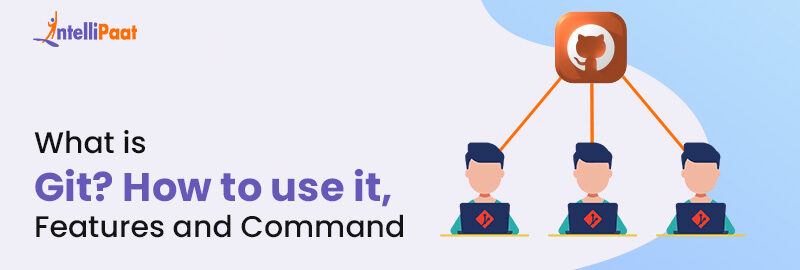 Git Gud. creating performant git commands, by dho