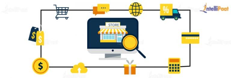 Applications of Data Science in Retail Industry - Usecases & Techniques
