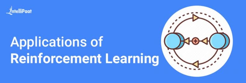 Use of reinforcement learning 2024 in two real applications