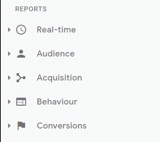 Google Analytics Reports Sidebar