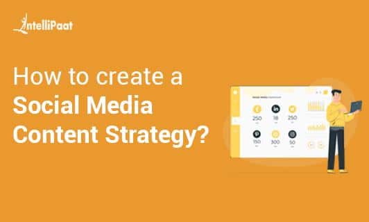 How to create social media content strategy Small