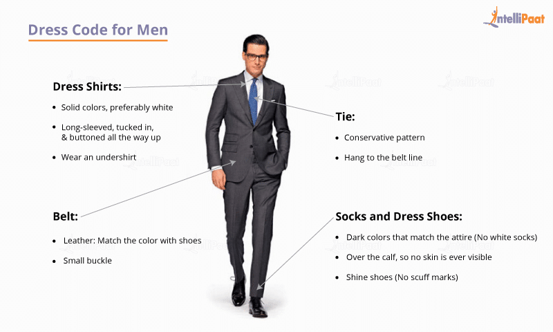 man formal dress for interview