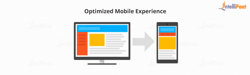 Optimized Mobile Experience Google Ranking Factor