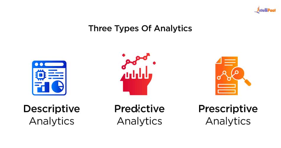 types of analytics