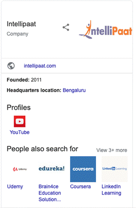 Google Knowledge Graph for Intellipaat