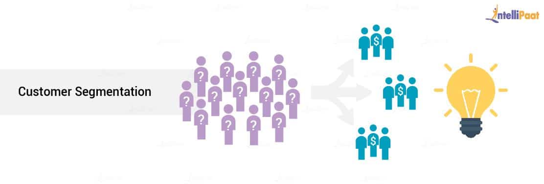 Business Analytics Project on Customer Segmentation