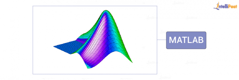 Top 5 Essential Prerequisites for Machine Learning - [Updated 2024]
