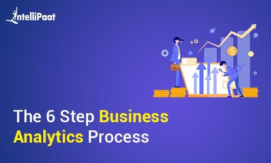 the 6 step business analytics process Small