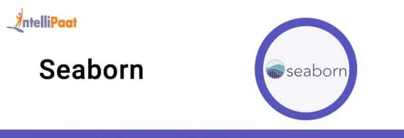 Top 10 Python Libraries for Machine Learning in 2025