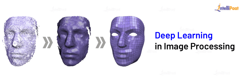 Deep Learning in Image Processing