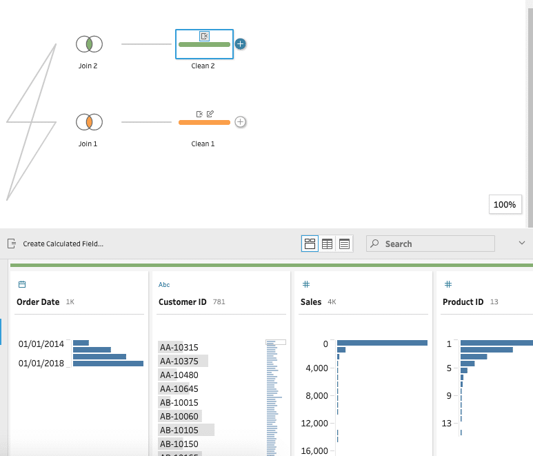 get started with tableau prep