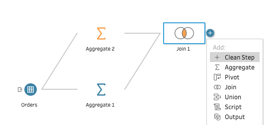 tableau prep tutorial