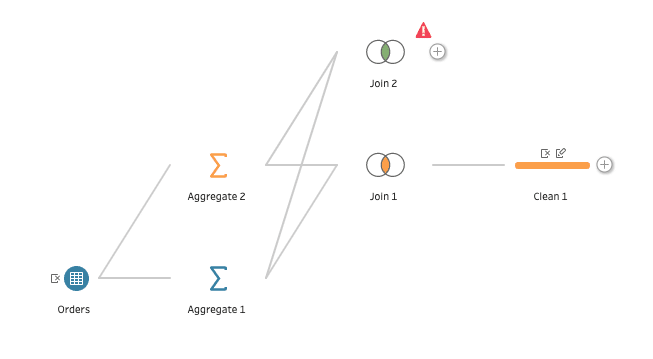 tableau prep join