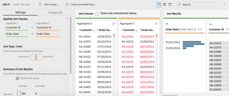 What is Tableau Prep? - Tableau Prep Tutorial