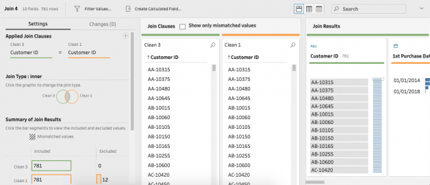 What is Tableau Prep? - Tableau Prep Tutorial