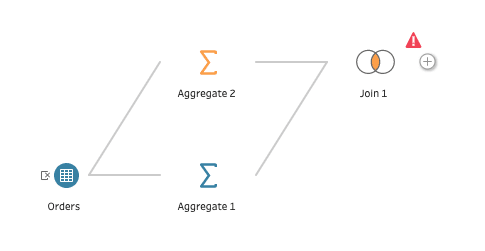 tableau prep join