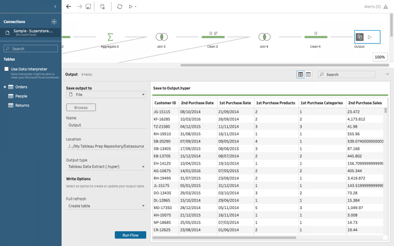 tableau data prep tutorial tableau data prep tutorial