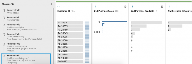 What is Tableau Prep? - Tableau Prep Tutorial