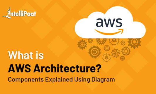 What-is-AWS-Architecture-Small.jpg