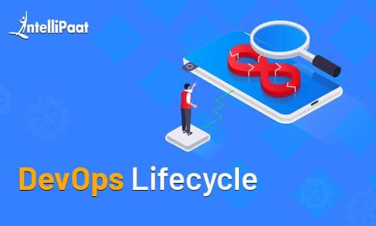 What is DevOps Lifecycle Small