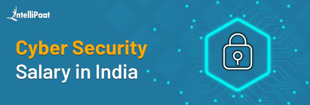 Cyber Security Salary in India 2024