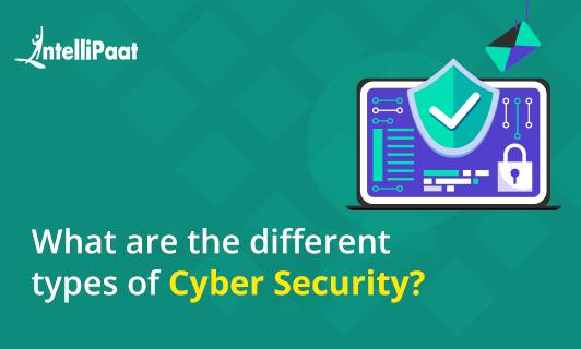 What are the different types of Cyber Security Small