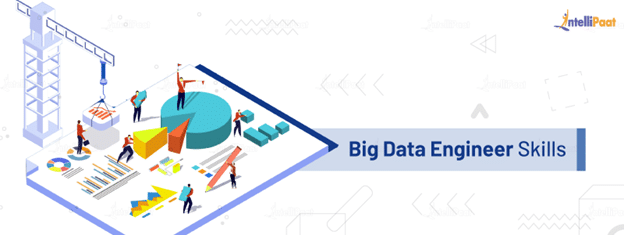 Big Data Engineer Skills