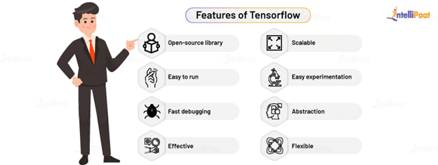 Features of TensorFlow