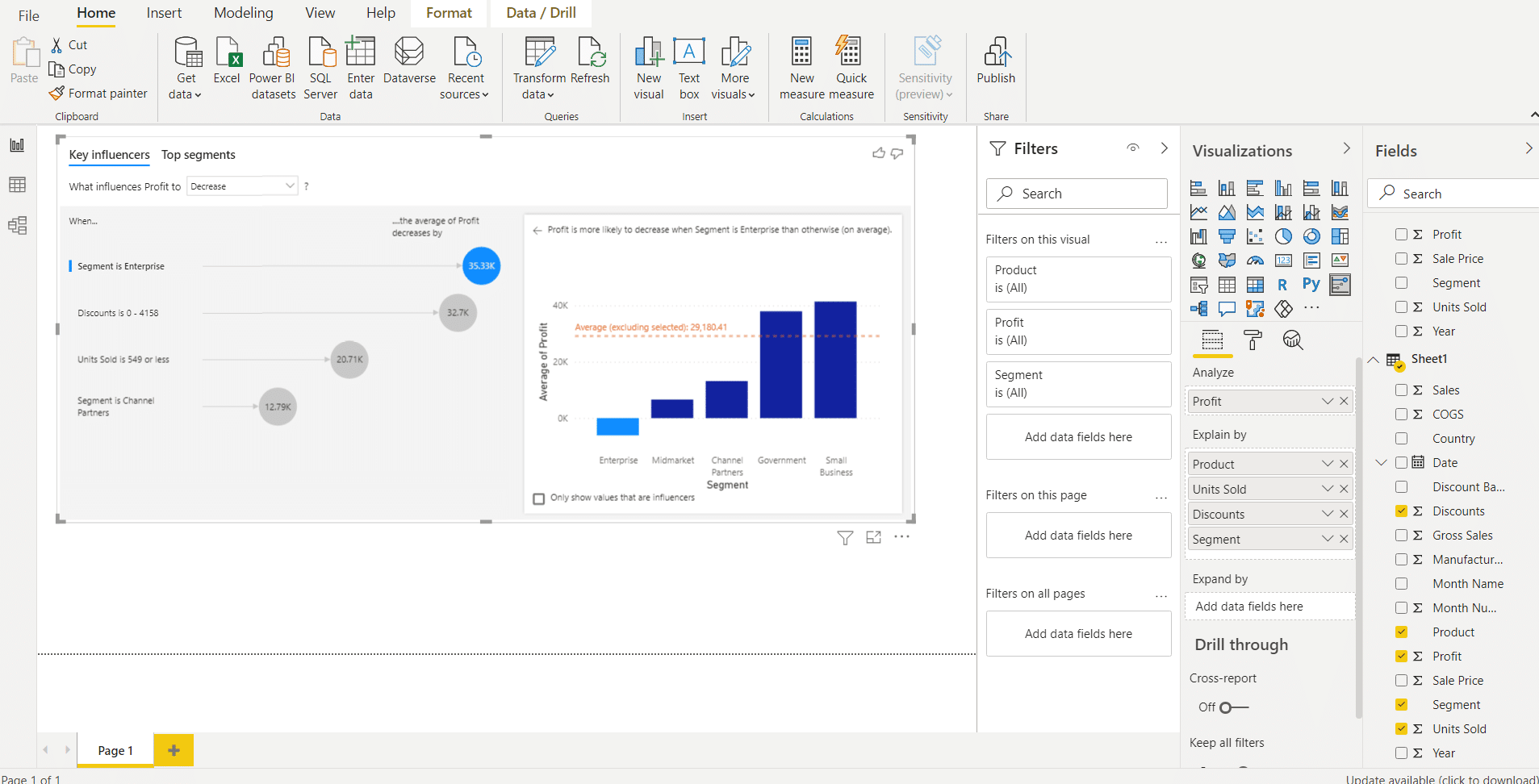 power bi dashboard assignment