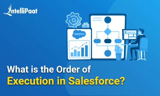 Order of Execution in Salesforce Small